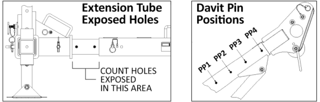 Diagram of the Pin Positions and Exposed Holes in Expansion Tube
