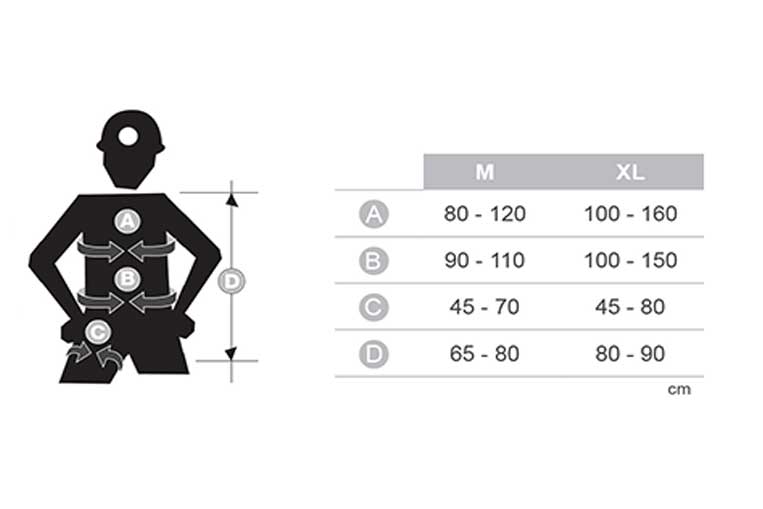 HT Ladytrac size guide